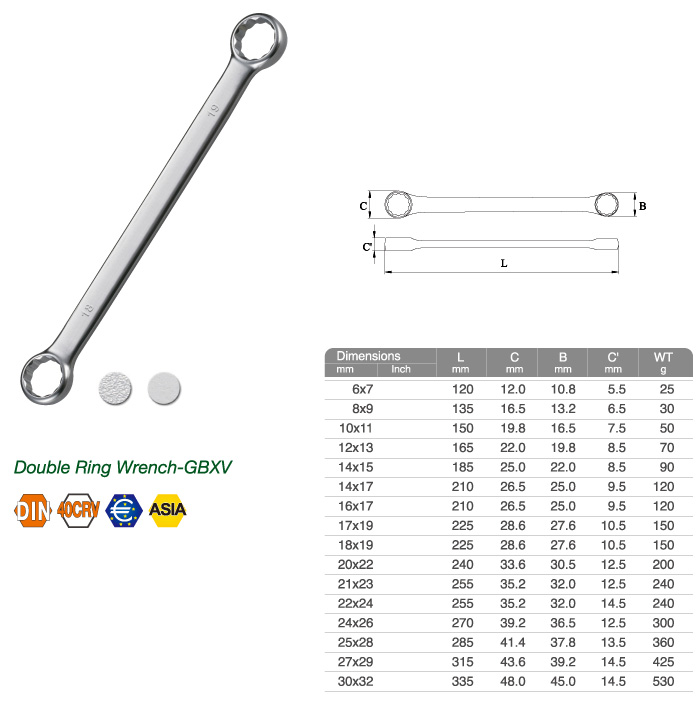 Double Ring Wrench-GBXV